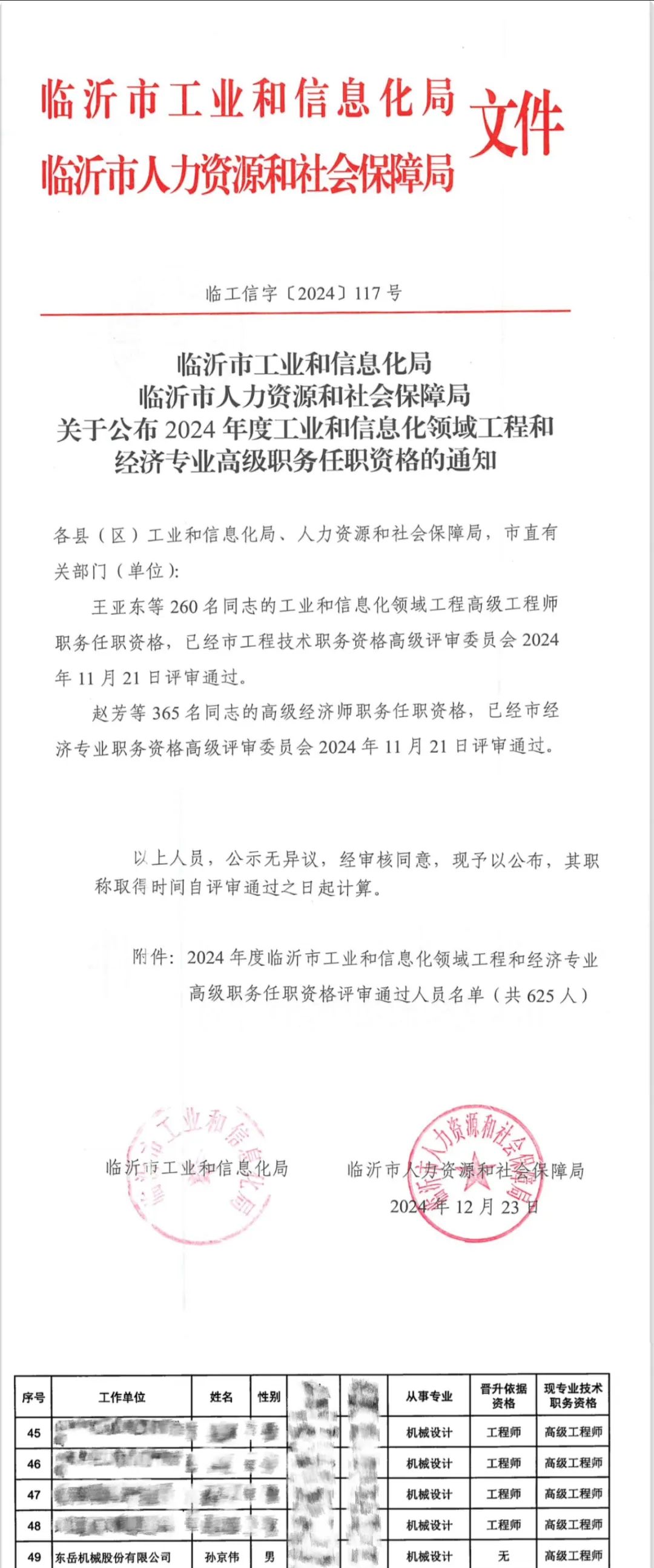 祝賀！東岳機械董事長孫京偉順利通過工程技術高級職稱資格評審